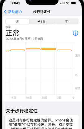 西畴iPhone手机维修如何在iPhone开启'步行稳定性通知'