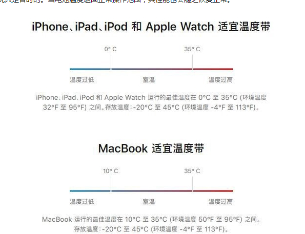 西畴苹果13维修分享iPhone 13耗电越来越快怎么办 