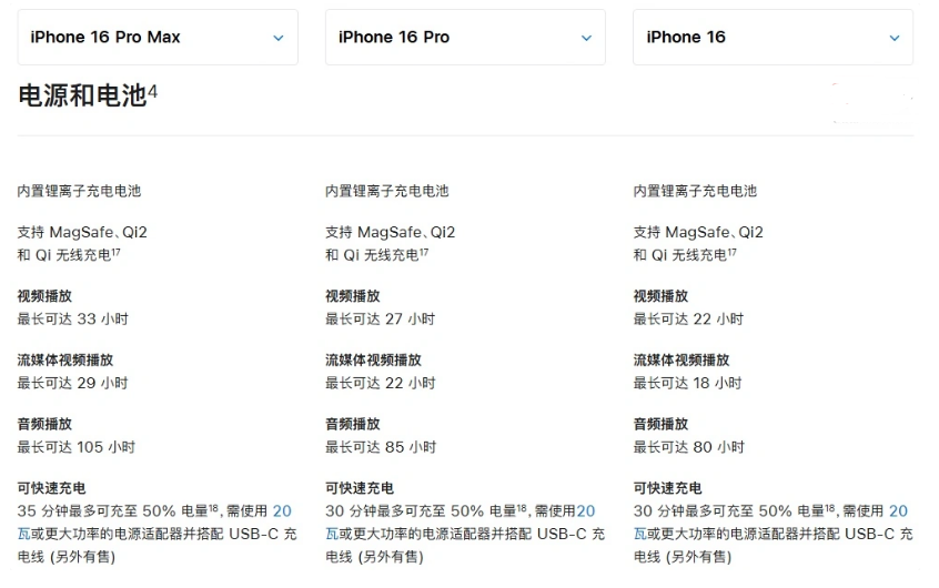 西畴苹果手机维修分享 iPhone 16 目前实测充电峰值功率不超过 39W 