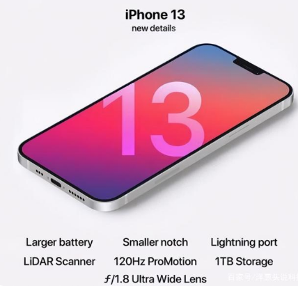 西畴苹果手机维修分享iPhone 13起售价多少钱 