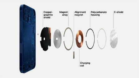 西畴苹果手机维修分享iPhone 12真的会威胁身体健康吗 