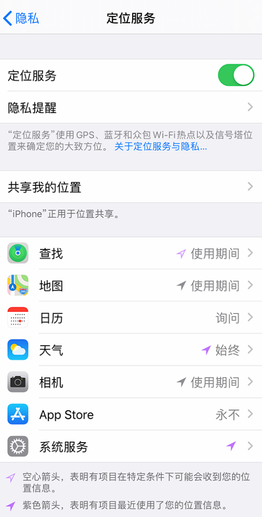 西畴苹果手机维修分享iPhone 状态栏中时间显示为蓝色图标是什么情况 